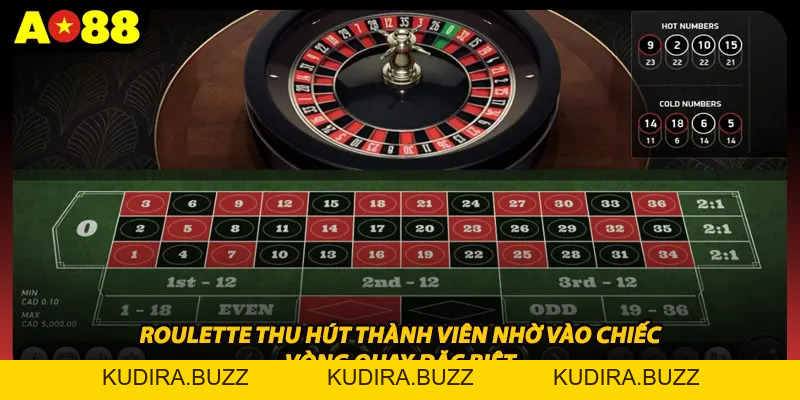 CASINO AO88-Trang Chủ Ao88.COM, Sân Chơi Giải Trí Top 1 VN - Kudira